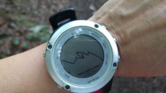 riviera 8 suunto